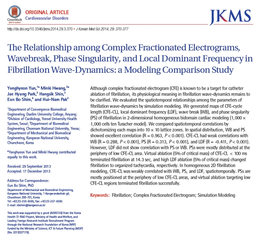The Relationship among Complex Fractionated Electrograms, Wavebreak, Phase Singularity, and Local Domainant Frequency in Fibrillation Wave-Dynamics a Modeling Comparison Study.jpg 829X765